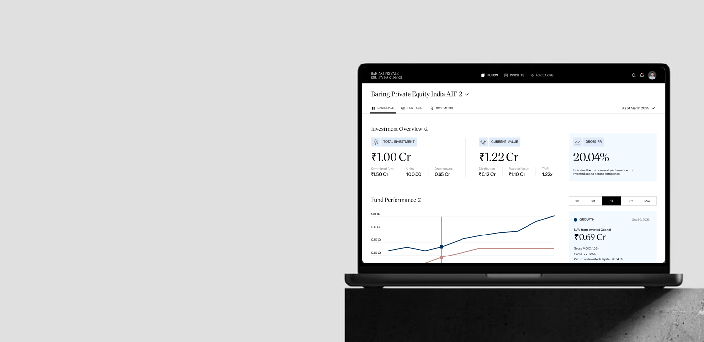 Simplifying Investment Oversight for Limited Partners