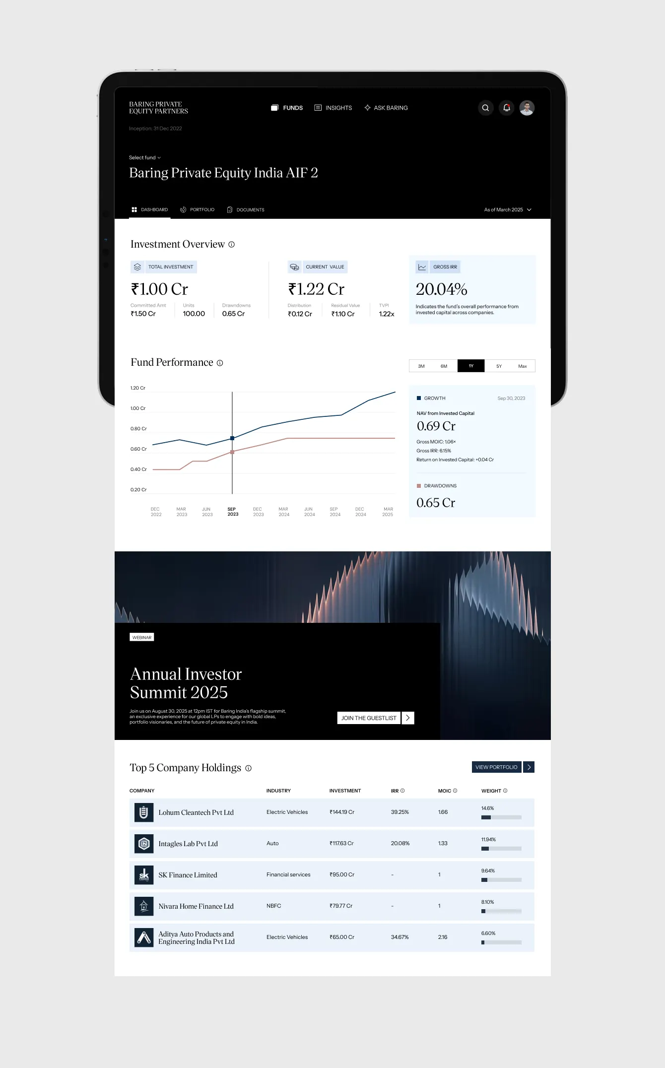 The Dashboard
